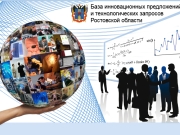 Internet browsing system and establishment of innovative developments of the Rostov region