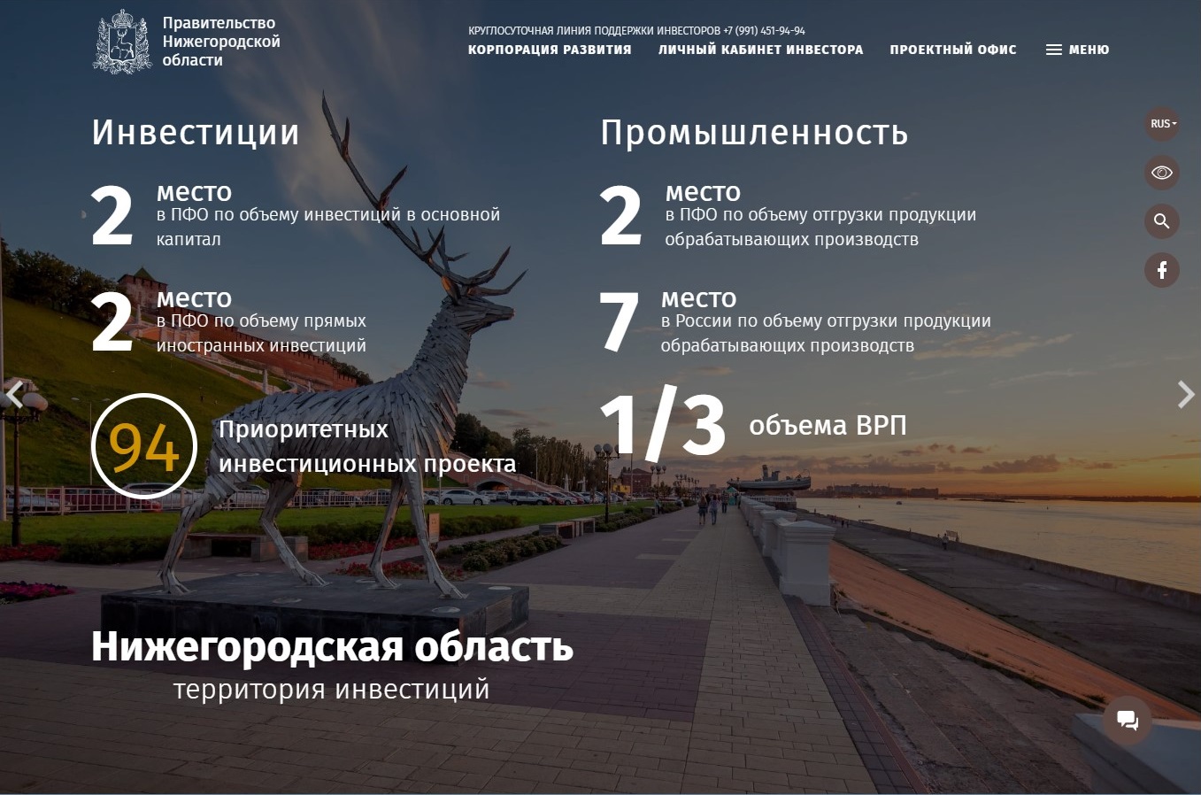 Модифицированный инвестиционный портал Нижегородской области